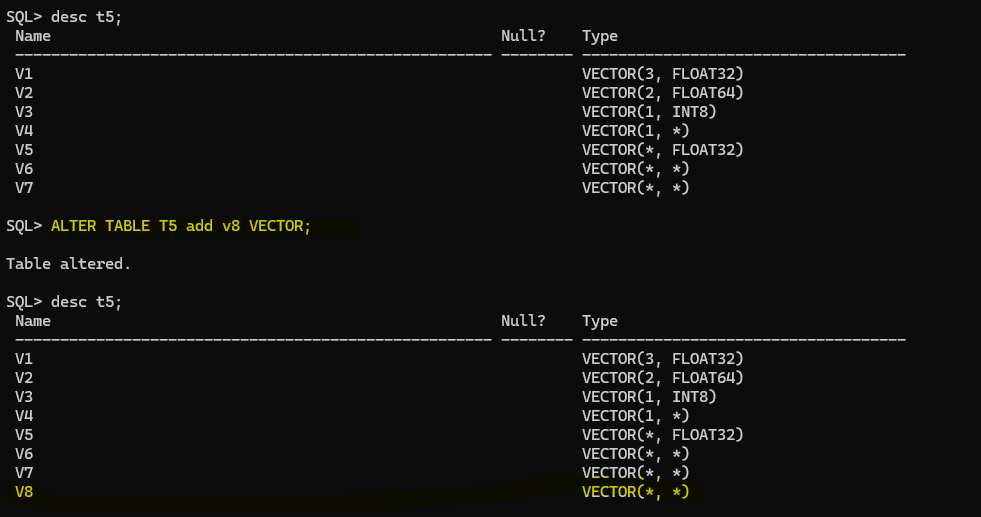 Understanding Vectors and Vector Databases in Oracle 23ai ...